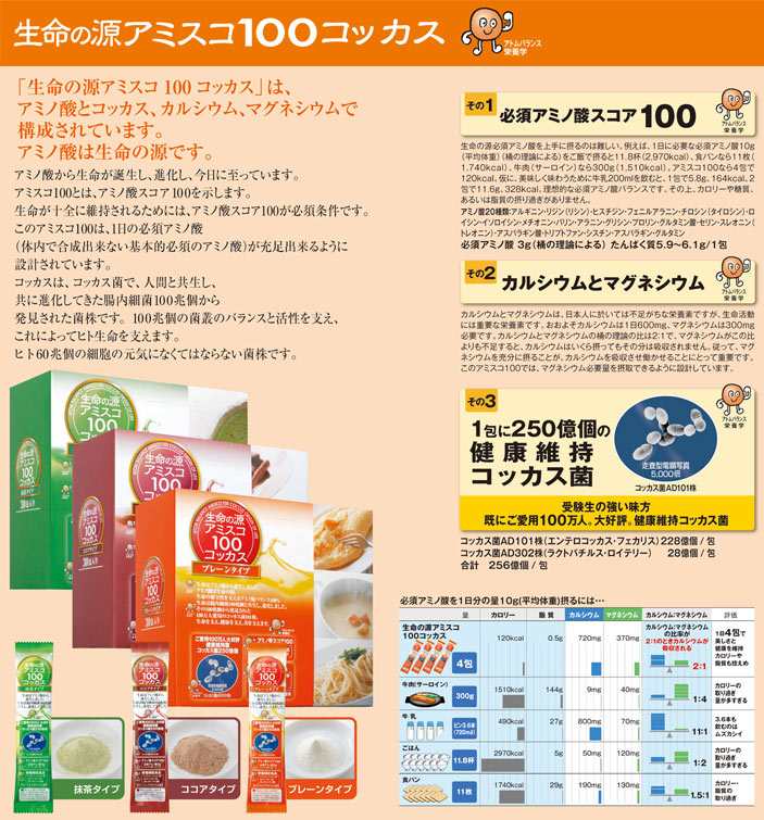 商品詳細