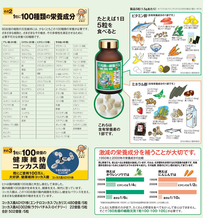 商品詳細