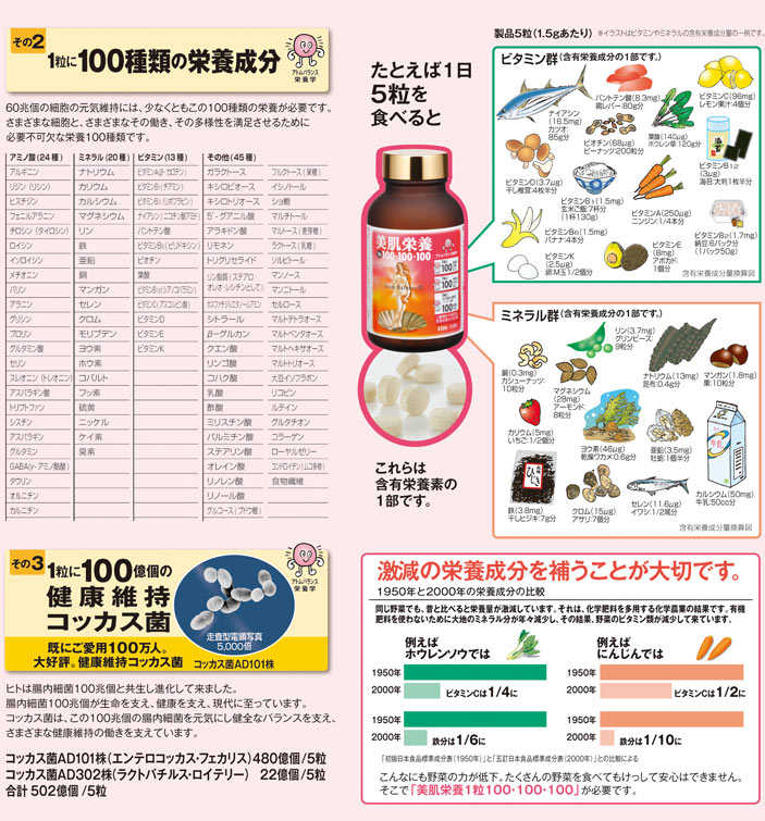 商品詳細