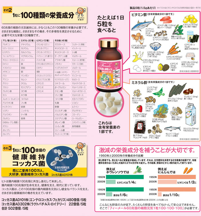 商品詳細